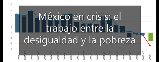 México en crisis: el trabajo entre la desigualdad y la pobreza